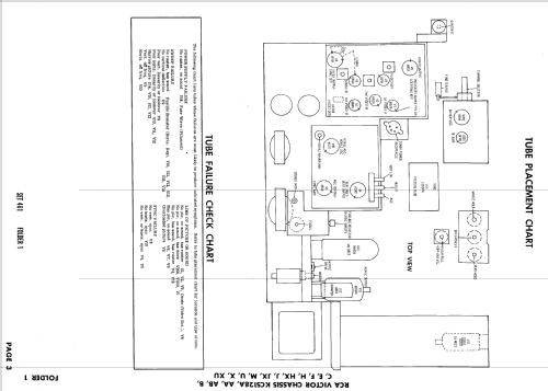 210T152U, 210T155U, 210T156U Ch= KCS128B; RCA RCA Victor Co. (ID = 626175) Televisore