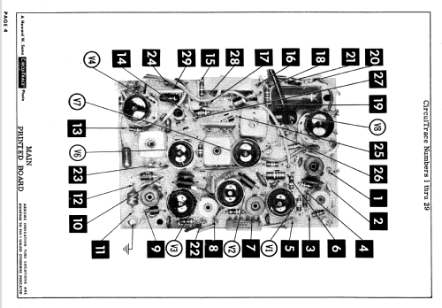 210T195, 210T196, 210T199 CH= KCS127A, B; RCA RCA Victor Co. (ID = 628544) Fernseh-E