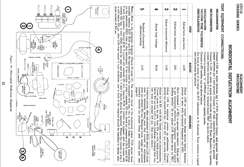 211-CB-822U Ch= CTC10B; RCA RCA Victor Co. (ID = 1561211) Televisore