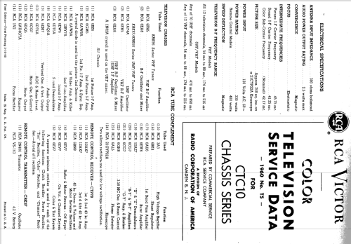 211-CD-886U Ch= CTC10D; RCA RCA Victor Co. (ID = 1562280) Fernseh-E