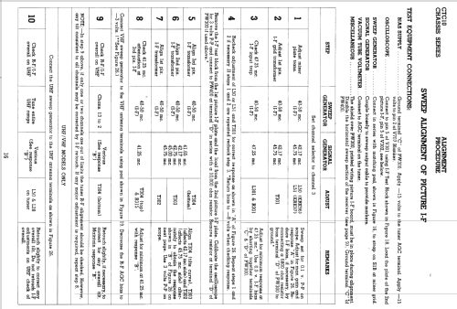 211-CDR-837 Ch= CTC10E, CTP7B; RCA RCA Victor Co. (ID = 1562085) Fernseh-E