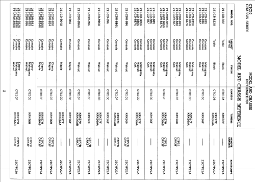 211-CDR-886 Ch= CTC10E, CTP7B; RCA RCA Victor Co. (ID = 1562407) Fernseh-E