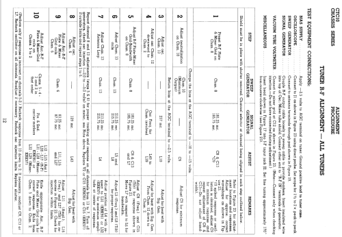 211-CDR-886 Ch= CTC10E, CTP7B; RCA RCA Victor Co. (ID = 1562418) Fernseh-E