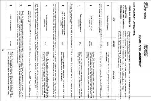 211-CDR-886 Ch= CTC10E, CTP7B; RCA RCA Victor Co. (ID = 1562426) Fernseh-E