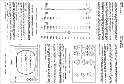 211-CDR-935U Ch= CTC10F, CTP7B; RCA RCA Victor Co. (ID = 1565286) Television