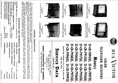 21-CD-7958U 'The Strathmore' Ch= CTC5W; RCA RCA Victor Co. (ID = 1554650) Televisore