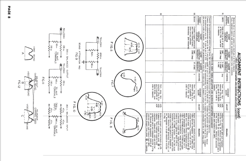 21-CT-55 Ch= CTC2B; RCA RCA Victor Co. (ID = 2682870) Televisión