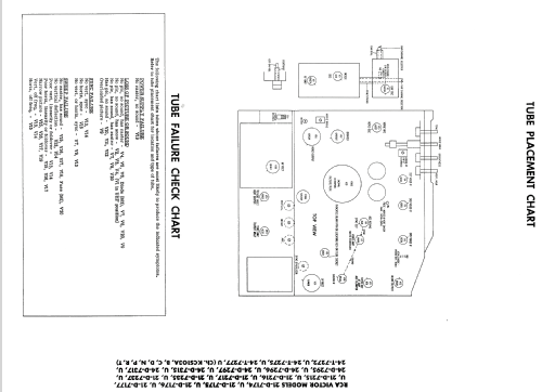 21-D-7175 Ch= KCS103A; RCA RCA Victor Co. (ID = 1787952) Televisore