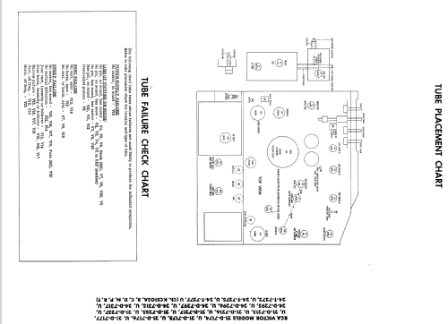 21-D-7237 Ch= KCS103C; RCA RCA Victor Co. (ID = 1794430) Television