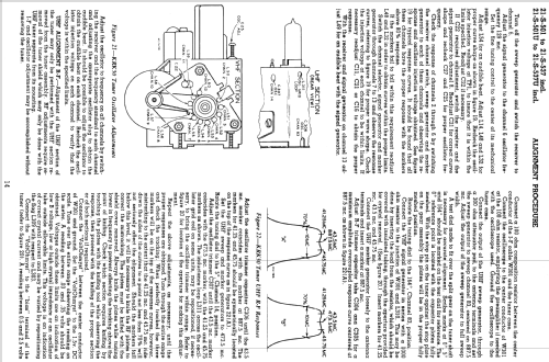 21-S-506 'Rupert' Ch= KCS88B; RCA RCA Victor Co. (ID = 1542166) Television