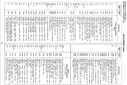 21-S-518 'Trafton' Ch= KCS88C; RCA RCA Victor Co. (ID = 1542645) Televisore