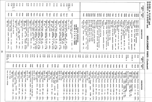 21-S-526 'Carrol' Ch= KCS88E; RCA RCA Victor Co. (ID = 1544435) Televisore