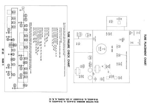 21-S-6052 Ch= KCS-95; RCA RCA Victor Co. (ID = 2295078) Television