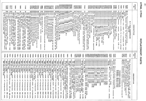 21-T-244 'Penfield' Ch= KCS72D-2, RC-1111B, RS-141C; RCA RCA Victor Co. (ID = 1242869) TV Radio