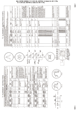 21-T-244 'Penfield' Ch= KCS72D-2, RC-1111B, RS-141C; RCA RCA Victor Co. (ID = 3161533) TV-Radio