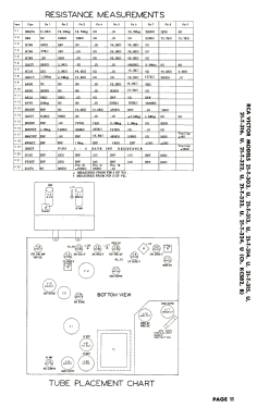 21-T-322U Ch= KCS82, B; RCA RCA Victor Co. (ID = 3175864) Fernseh-E