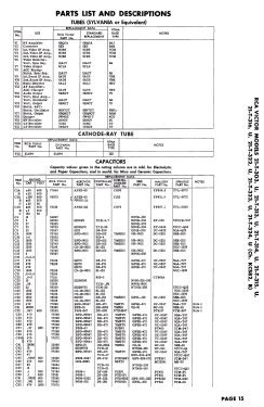 21-T-322U Ch= KCS82, B; RCA RCA Victor Co. (ID = 3175877) Fernseh-E