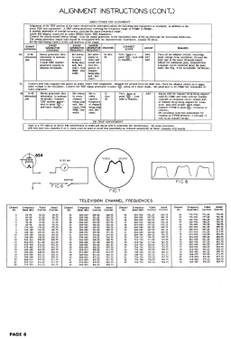 21-T-324 Ch= KCS82, B; RCA RCA Victor Co. (ID = 3175928) Fernseh-E