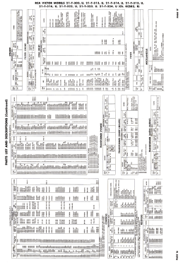 21-T-324 Ch= KCS82, B; RCA RCA Victor Co. (ID = 3175942) Fernseh-E