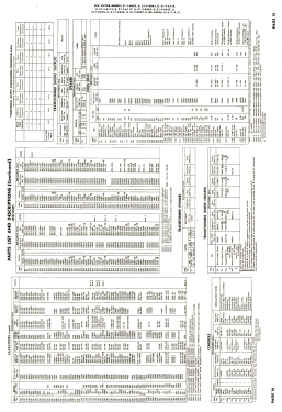 21-T-6082U Ch= KCS96A; RCA RCA Victor Co. (ID = 2749813) Fernseh-E