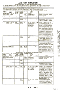 21-T-6115U Ch= KCS96C; RCA RCA Victor Co. (ID = 2749872) Fernseh-E