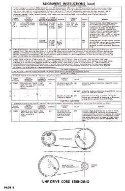 21-T-6115U Ch= KCS96C; RCA RCA Victor Co. (ID = 2749873) Fernseh-E