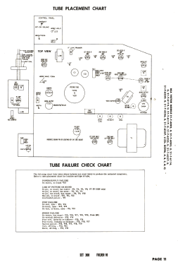 21-T-6227 Ch= KCS96D; RCA RCA Victor Co. (ID = 2750600) Television