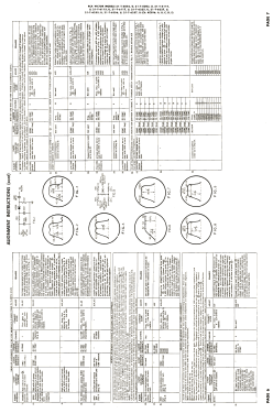 21-T-6256 Ch= KCS96D; RCA RCA Victor Co. (ID = 2750890) Fernseh-E
