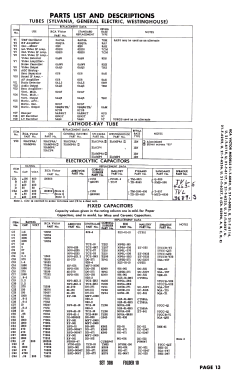 21-T-6256 Ch= KCS96D; RCA RCA Victor Co. (ID = 2750906) Fernseh-E