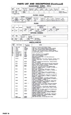 21-T-6256U Ch= KCS96E; RCA RCA Victor Co. (ID = 2751310) Fernseh-E