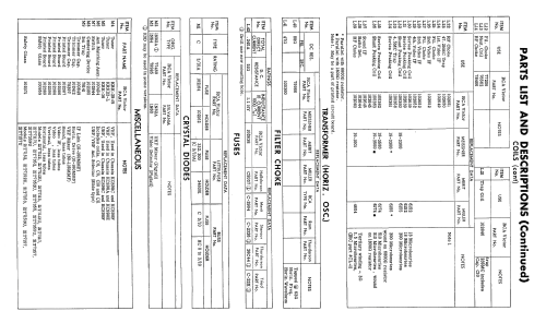 21-T-7112 Ch= KCS98A; RCA RCA Victor Co. (ID = 1839256) Fernseh-E