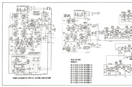 21-T-7113 Ch= KCS98A; RCA RCA Victor Co. (ID = 1929430) Television