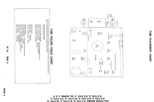 21-T-7152U Ch= KCS98C; RCA RCA Victor Co. (ID = 1839954) Fernseh-E