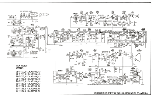 21-T-7157U Ch= KCS98C; RCA RCA Victor Co. (ID = 1929459) Television