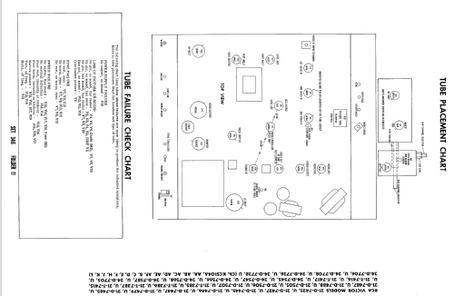 21-T-7386 Ch= KCS104A; RCA RCA Victor Co. (ID = 1824387) Television