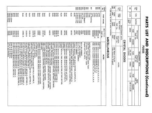 21-T-7387 Ch= KCS104A; RCA RCA Victor Co. (ID = 1824407) Television