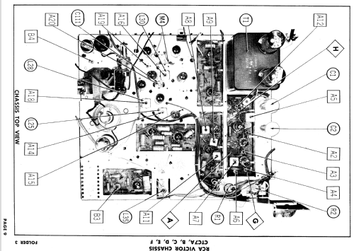 21-CD-8777 Ch= CTC7A; RCA RCA Victor Co. (ID = 976446) Televisore