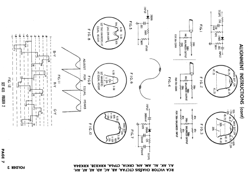 21CD8867M Ch= CTC7AC; RCA RCA Victor Co. (ID = 871555) Television