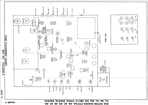 21CD8906M Ch= CTC7AC; RCA RCA Victor Co. (ID = 871684) Television