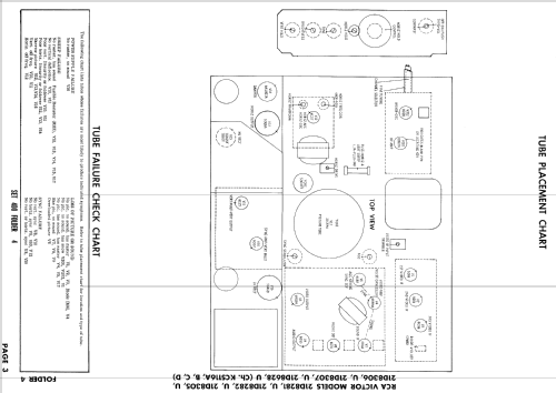 21D8281U Ch= KCS116B; RCA RCA Victor Co. (ID = 972594) Fernseh-E