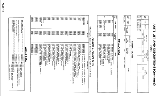 21D8282 Ch= KCS116A; RCA RCA Victor Co. (ID = 2614389) Television