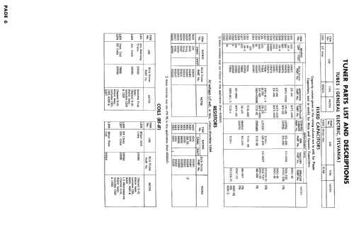 21D8282 Ch= KCS116A; RCA RCA Victor Co. (ID = 972621) Television