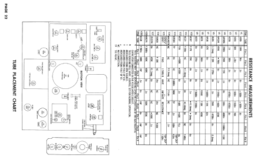 21D8306 Ch= KCS116A; RCA RCA Victor Co. (ID = 2615240) Television