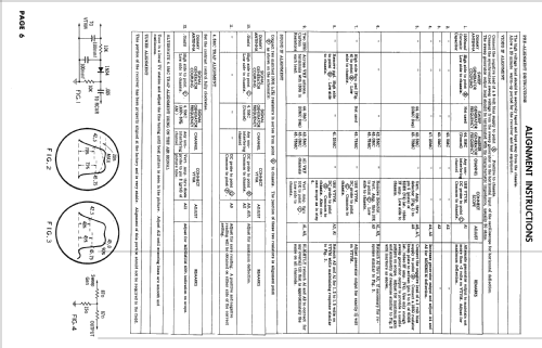 21D8526U Ch= KCS108D; RCA RCA Victor Co. (ID = 2546374) Fernseh-E