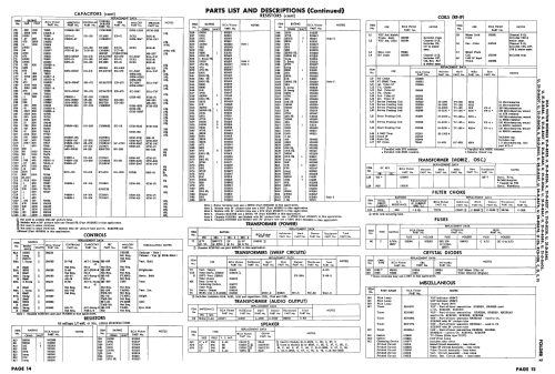 21D8526U Ch= KCS108D; RCA RCA Victor Co. (ID = 2546386) Fernseh-E