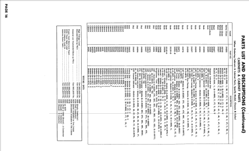 21D8605U Ch= KCS108D; RCA RCA Victor Co. (ID = 2546612) Fernseh-E