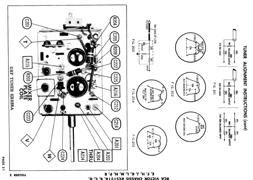 21D9197 Ch= KCS121A; RCA RCA Victor Co. (ID = 862299) Televisore