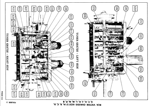21D9197 Ch= KCS121A; RCA RCA Victor Co. (ID = 862301) Televisore