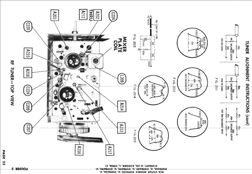 21DF8649 Ch= KCS108K & CTP5C; RCA RCA Victor Co. (ID = 837509) Television