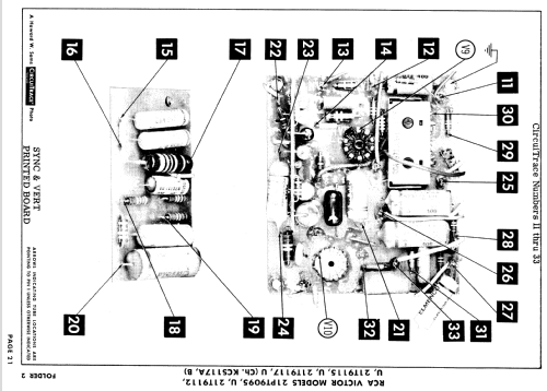 21PT9095 Ch= KCS117A; RCA RCA Victor Co. (ID = 878750) Televisión